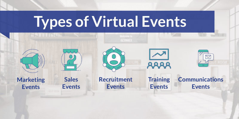 types of virtual events